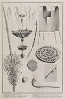 KG 11811
          <br/>
          Attributen gebruikt bij de Joodse Liturgie
          <br/>
          <em>Picart, Bernard (1673-1733)</em>